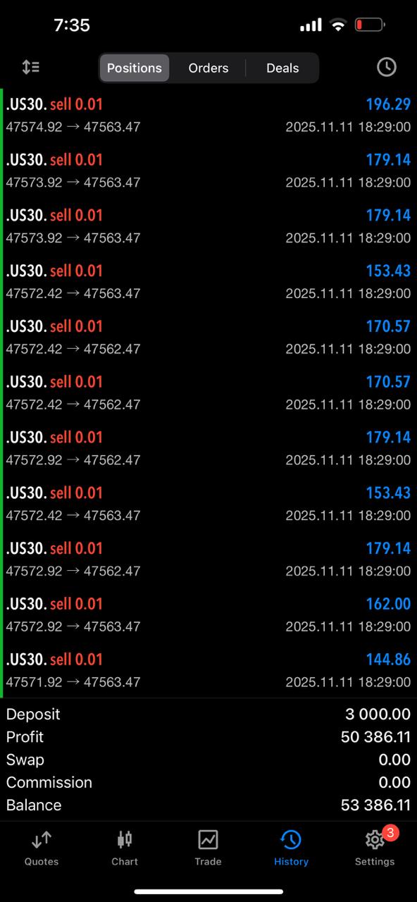 Mobile Trading Results 3