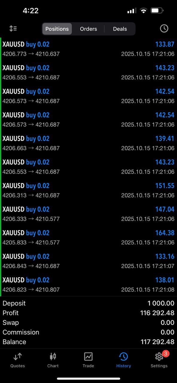 Mobile Trading Results 4